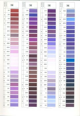 GUTERMANN MARA 150 bobbins 10 x 1000 MET