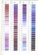 GUTERMANN MARA 120 CONES 5000 MET