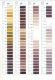 GUTERMANN MARA 120 CONES 5000 MET
