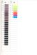 GUTERMANN MARA 150 bobbins 10 x 1000 MET