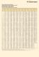 GUTERMANN MARA 150 bobbins 10 x 1000 MET